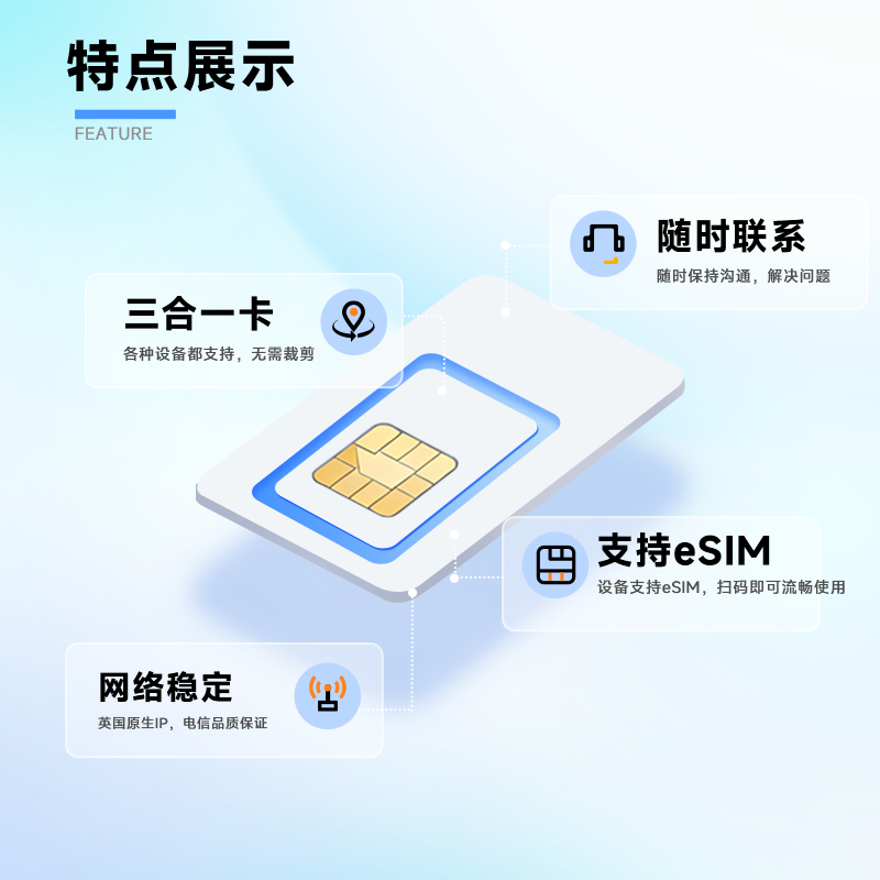 50GB/365天 英国IP 中国大陆流量包年5G上网卡 跨境电商刷视频娱乐