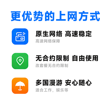 50GB/365天 英国IP 中国大陆流量包年5G上网卡 跨境电商刷视频娱乐