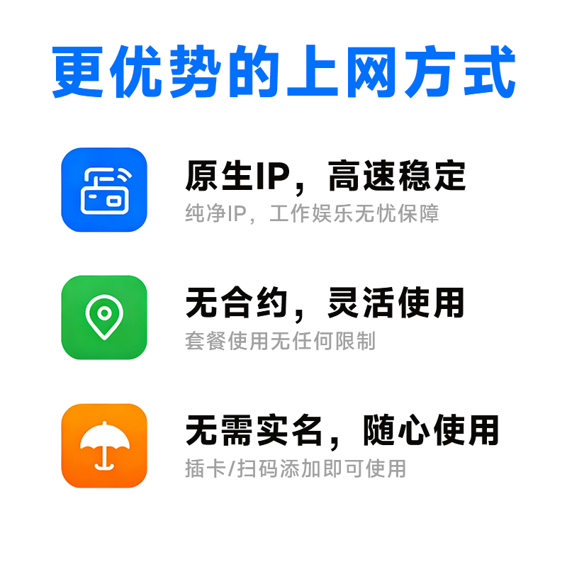 【15GB/30天】原生IP大陆可用 可收短信注册  高速稳定 数据卡上网卡